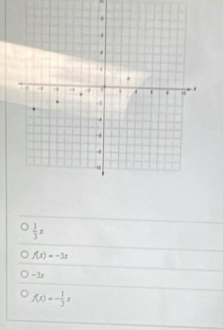  1/3 x
f(x)=-3x
-3x
f(x)=- 1/3 x