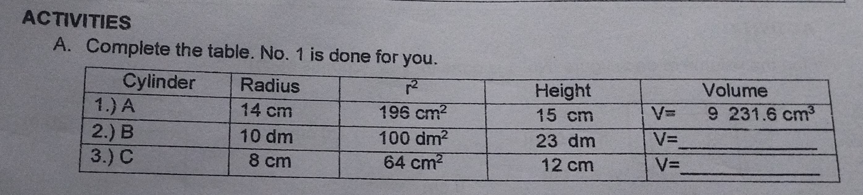 ACTIVITIES
A. Complete the table. No. 1 is done for you.
