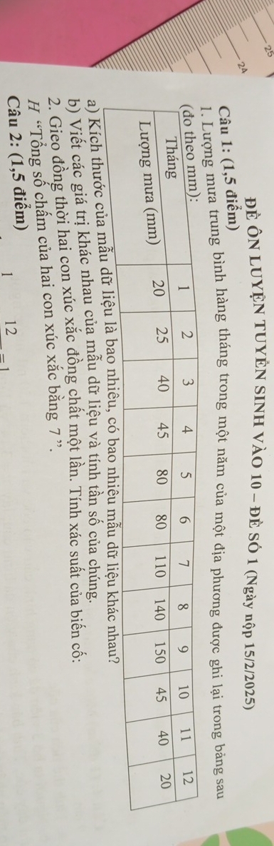 25 
Đề ÔN LUYÊN TUYÊN SINH VÀO 10 - Đẻ SÔ 1 (Ngày nộp 15/2/2025) 
24 
Câu 1: (1,5 điểm) 
1. Lượng mưa trung bình hàng tháng trong một năm của một địa phương được ghi lại trong bảng sau 
a) Kích thước của mẫu dữ 
b) Viết các giá trị khác nhau của mẫu dữ liệu và tính tần số của chúng. 
2. Gieo đồng thời hai con xúc xắc đồng chất một lần. Tính xác suất của biến cố: 
H “Tổng số chấm của hai con xúc xắc bằng 7 ”. 
Câu 2: (1,5 điểm) 
1 12