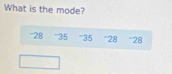 What is the mode?
-28 - 35 - 35 - 28 - 28