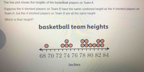 Solved: The line plot shows the heights of the basketball players on ...