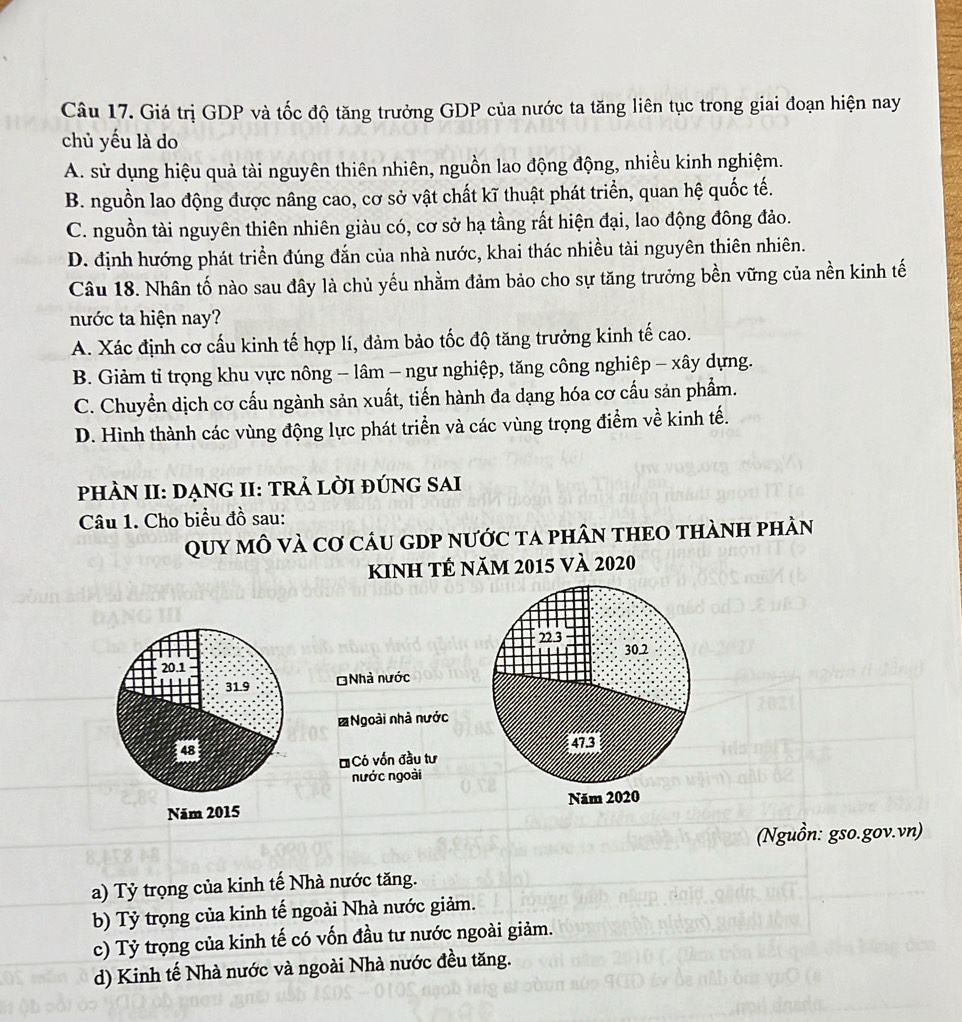 Giá trị GDP và tốc độ tăng trưởng GDP của nước ta tăng liên tục trong giai đoạn hiện nay
chủ yếu là do
A. sử dụng hiệu quả tài nguyên thiên nhiên, nguồn lao động động, nhiều kinh nghiệm.
B. nguồn lao động được nâng cao, cơ sở vật chất kĩ thuật phát triển, quan hệ quốc tế.
C. nguồn tài nguyên thiên nhiên giàu có, cơ sở hạ tầng rất hiện đại, lao động đông đảo.
D. định hướng phát triển đúng đắn của nhà nước, khai thác nhiều tài nguyên thiên nhiên.
Câu 18. Nhân tố nào sau đây là chủ yếu nhằm đảm bảo cho sự tăng trưởng bền vững của nền kinh tế
nước ta hiện nay?
A. Xác định cơ cấu kinh tế hợp lí, đảm bảo tốc độ tăng trưởng kinh tế cao.
B. Giảm tỉ trọng khu vực nông - lâm - ngư nghiệp, tăng công nghiệp - xây dựng.
C. Chuyền dịch cơ cấu ngành sản xuất, tiến hành đa dạng hóa cơ cấu sản phẩm.
D. Hình thành các vùng động lực phát triển và các vùng trọng điểm về kinh tế.
PHÀN II: DẠNG II: TRẢ LỜI ĐÚNG SAI
Câu 1. Cho biểu đồ sau:
QUY MÔ Và Cơ CáU GDP NƯớc Ta phâN THEO THàNH pHàN
kinh tẻ năm 2015 và 2020
Nhà nước
#Ngoài nhà nước
* Có vốn đầu tư
nước ngoài
 
(Nguồn: gso.gov.vn)
a) Tỷ trọng của kinh tế Nhà nước tăng.
b) Tỷ trọng của kinh tế ngoài Nhà nước giảm.
c) Tỷ trọng của kinh tế có vốn đầu tư nước ngoài giảm.
d) Kinh tế Nhà nước và ngoài Nhà nước đều tăng.