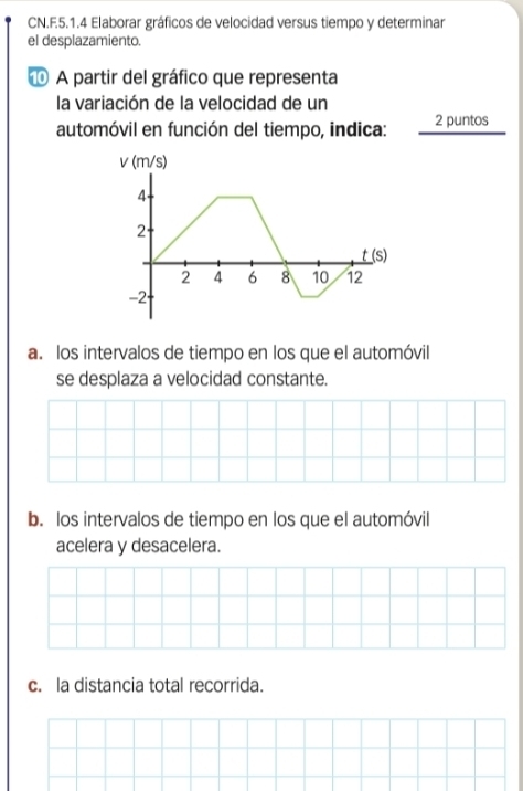 CN.F.5.1.4 Elaborar gráficos de velocidad versus tiempo y determinar
el desplazamiento.
A partir del gráfico que representa
la variación de la velocidad de un
automóvil en función del tiempo, indica: 2 puntos
a. los intervalos de tiempo en los que el automóvil
se desplaza a velocidad constante.
b. los intervalos de tiempo en los que el automóvil
acelera y desacelera.
c. la distancia total recorrida.