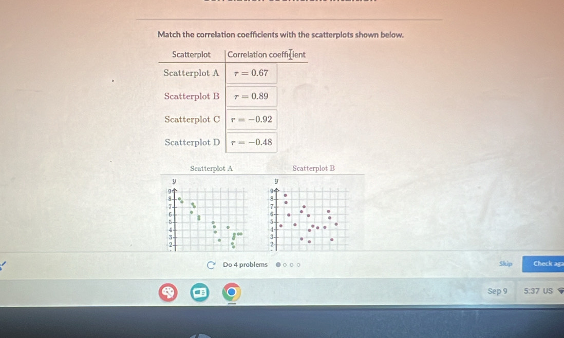 Match the correlation coefficients with the scatterplots shown below. 
Scatterplot Correlation coefféient 
Scatterplot A r=0.67
Scatterplot B r=0.89
Scatterplot C r=-0.92
Scatterplot D r=-0.48
Scatterplot A Scatterplot B 
Do 4 problems Skip Check aga 
Sep 9 5:37 US