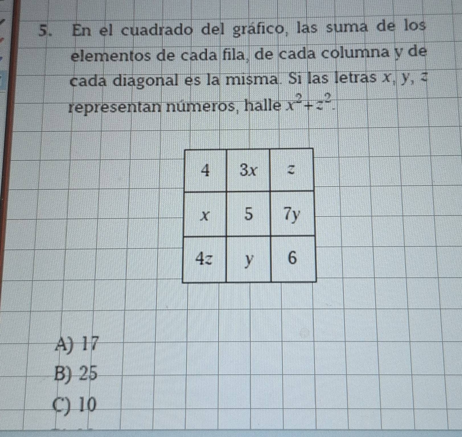 En el cuadrado del gráfico, las suma de los
elementos de cada fila, de cada columna y de
cada diagonal es la misma. Si las letras x, y, 
representan números, halle x^2+z^2.
A) 17
B) 25
C) 10