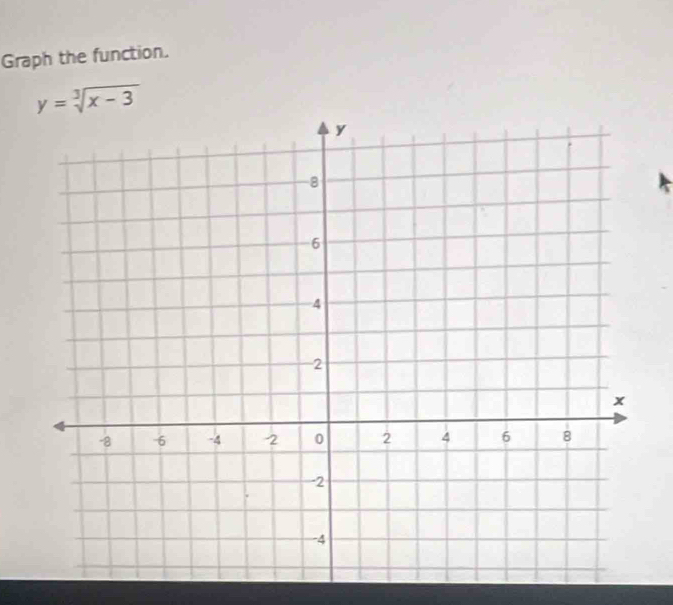 Graph the function.
y=sqrt[3](x-3)