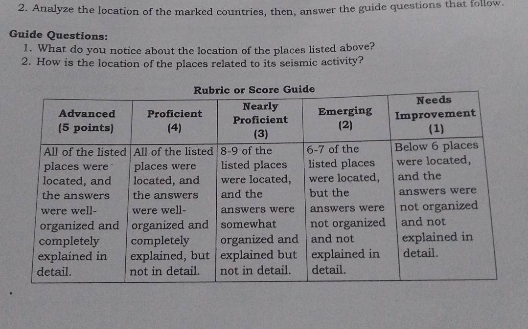 Analyze the location of the marked countries, then, answer the guide questions that follow. 
Guide Questions: 
1. What do you notice about the location of the places listed above? 
2. How is the location of the places related to its seismic activity?