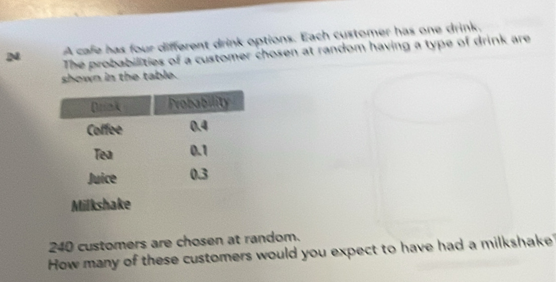 A cafe has four different drink options. Each customer has one drink, 
The probabilities of a customer chosen at random having a type of drink are 
shown in the table.
240 customers are chosen at random. 
How many of these customers would you expect to have had a milkshake