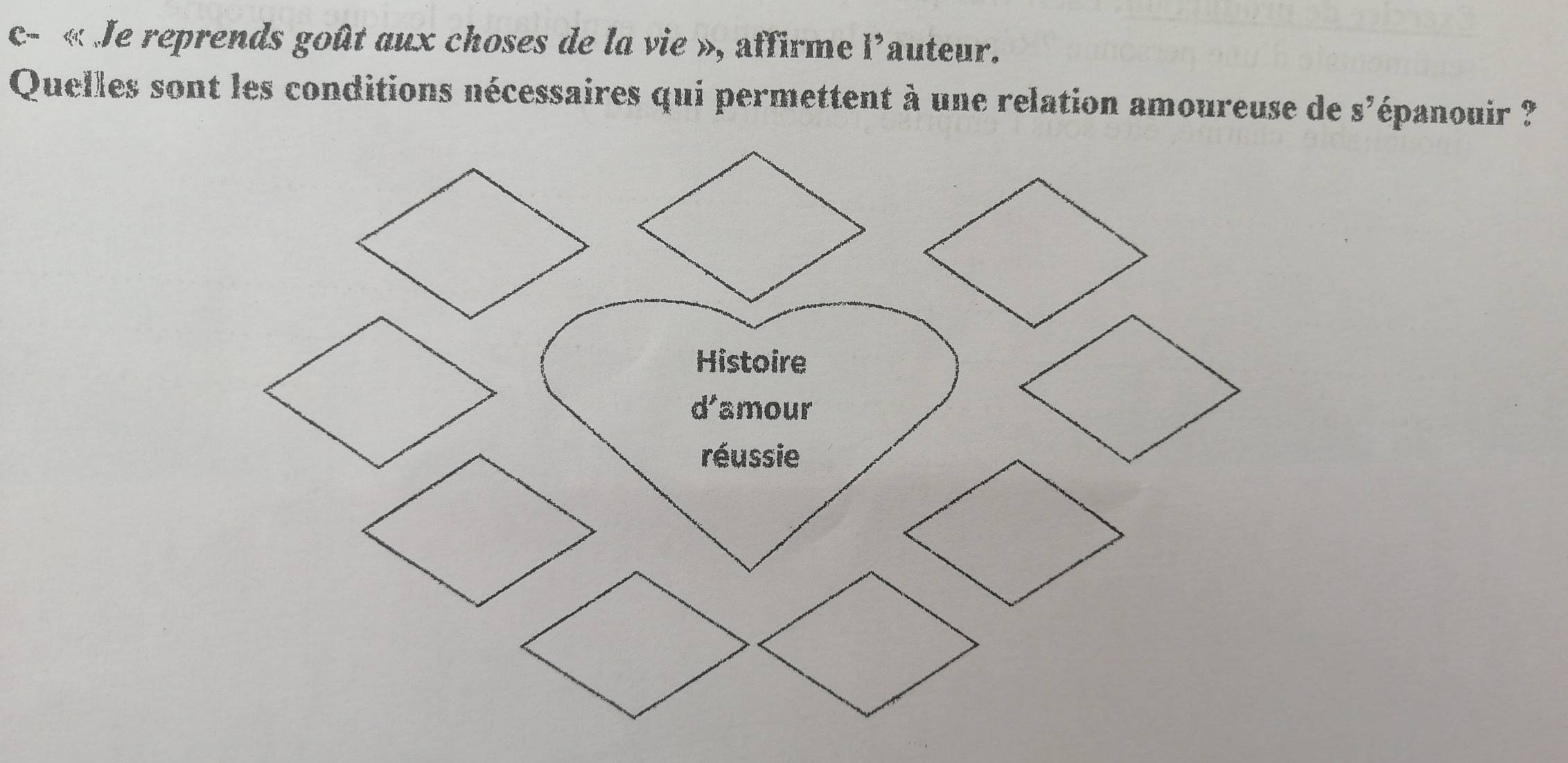 c- « Je reprends goût aux choses de la vie », affirme I^(^,) auteur. 
Quelles sont les conditions nécessaires qui permettent à une relation amoureuse de s' épanouir ?