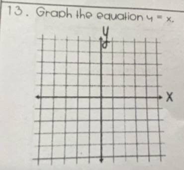 13 . Graph the equation y=x.