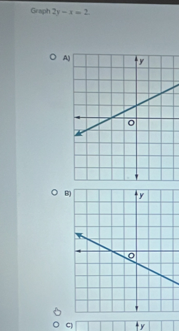 Graph 2y-x=2. 
A) 
B) 
C)
y