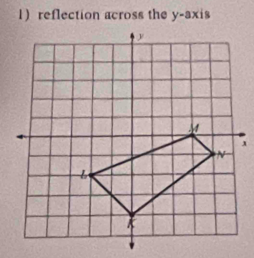 reflection across the y-axi