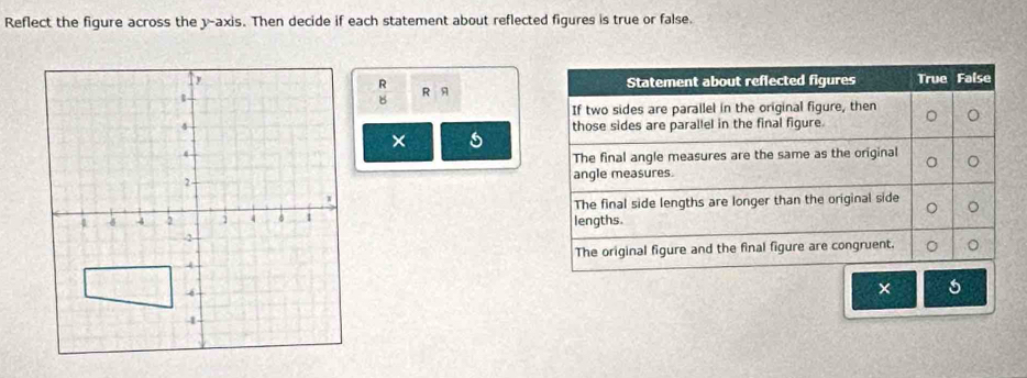 Reflect the figure across the y-axis. Then decide if each statement about reflected figures is true or false.
R R
× 


×