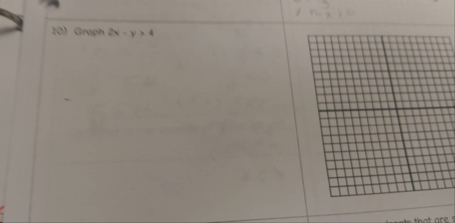 Graph 2x-y>4
that are s