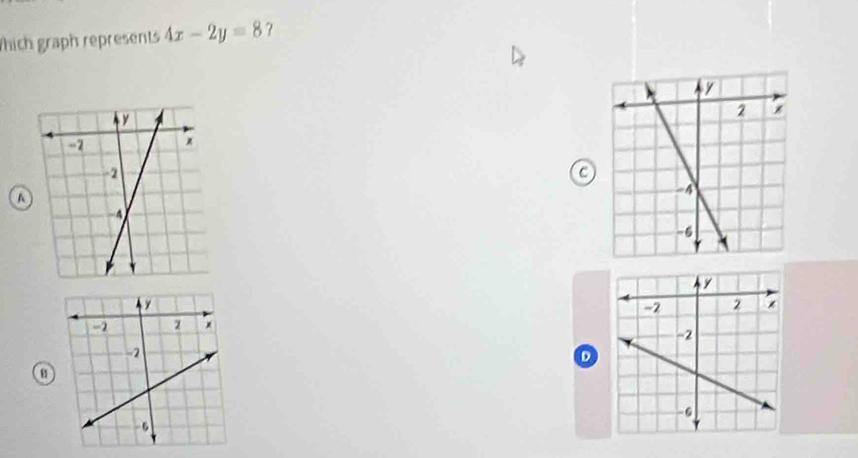 thìch graph represents 4x-2y=8 7 
a 
A 

D