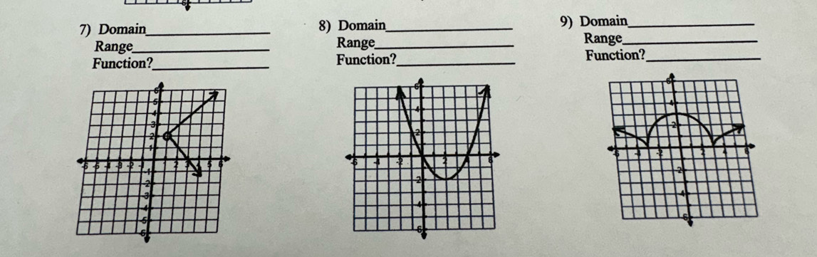 Domain_ 8) Domain_ 9) Domain_ 
Range_ Range_ Range_ 
Function?_ Function?_ Function?_
5

2
1
6 -5 -3 -2 : 5
2
3
4
5
6