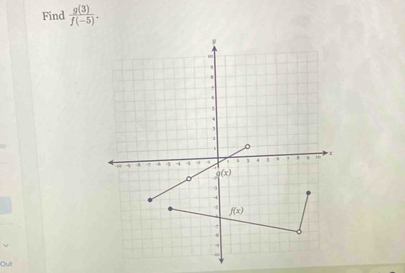 Find  g(3)/f(-5) .
Out