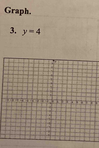 Graph. 
3. y=4