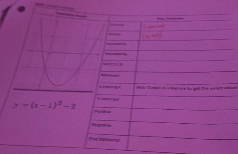 iuel
y=(x-1)^2-2