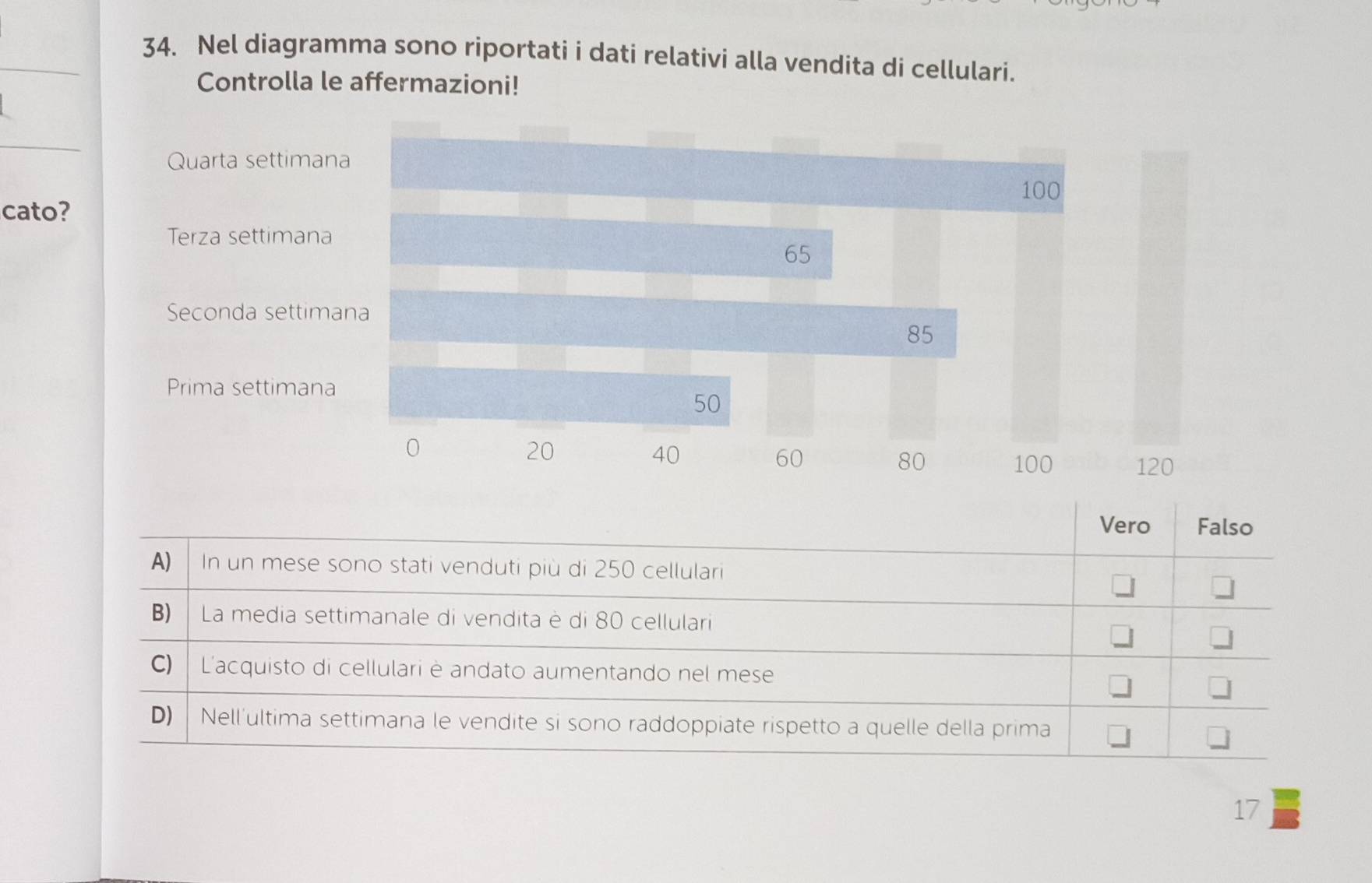 Nel diagramma sono riportati i dati relativi alla vendita di cellulari.
Controlla le affermazioni!
_
Quarta settimana
100
cato?
Terza settimana
65
Seconda settimana
85
Prima settimana
50
20
40
60
0 100 120
80
17