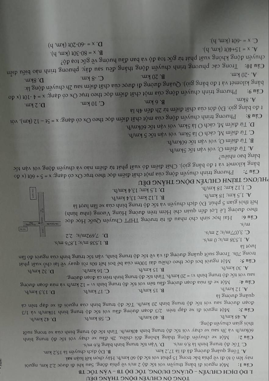 TÔNG ÔN CHUYÊN ĐÔNG THÃNG ĐEU
1. Độ DỊCH CHUYẾN - QUÃNG ĐƯỜNG, TỐC Độ TB - VậN TỐC TB
Câu 1: Một người đi bằng thuyền với tốc độ 2 m/s về phía đông. Sau khi đi được 2,2 km, người
này lên ô tô đi về phía bắc trong 15 phút với tốc độ 60 km/h. Hãy chọn kết luận sai.
A. Tổng quãng đường đã đi là 17,2 km. B. Độ dịch chuyển là 15,2 km.
C. Tốc độ trung bình là 8,6 m/s. D. Vận tốc trung bình bằng 8,6 m/s.
Câu 2: Một xe chuyển động thẳng không đối chiều, 2h đầu xe chạy với tốc độ trung bình
60km/h và 3h sau xe chạy với tốc độ trung bình 40km/h. Tính tốc độ trung bình của xe trong suốt
thời gian chuyển động.
A. 48 km/h. B. 40 km/h. C. 58 km/h. D. 42 km/h.
Câu 3: Một người đi xe đạp trên 2/3 đoạn đường đầu với tốc độ trung bình 10km/h và 1/3
đoạn đường sau với tốc độ trung bình 20 km/h. Tốc độ trung bình của người đi xe đạp trên cả
quāng đường là D. 13,3 km/h.
A. 12 km/h. B. 15 km/h. C. 17 km/h.
Câu 4: Một xe đi nửa đoạn đường đầu tiên với tốc độ trung bình v_1=12 km/h n và nửa đoạn đường
sau với tốc độ trung bình v_2=20 km/h. Tính tốc độ trung bình trên cả đoạn đường.
A. 30 km/h. B. 15 km/h. C. 16 km/h. D. 32 km/h.
Câu 5: Một người bơi dọc theo chiều dài 100m của bể bơi hết 60s rồi quay về lại chỗ xuất phát
trong 70s. Trong suốt quāng đường đi và về tốc độ trung bình, vận tốc trung bình của người đó lân
lượt là
A. 1,538 m/s; 0 m/s. B. 1,538 m/s; 1,876 m/s.
C. 3,077m/s; 2 m/s. D. 7,692m/s; 2,2
m/s.
Câu 6: Hai học sinh chờ nhau đi từ trường THPT Chuyên Quốc Học dọc
theo đường Lê Lợi đến quán chè Hẻm trên đường Hùng Vương (như hình)
thết thời gian 5 phút. Độ dịch chuyển và tốc độ trung bình của xe lần lượt là
A. 1,5 km; 18 km/h. B. 1,12 km; 13,4 km/h.
C. 1,12 km; 18 km/h. D. 1,5 km; 13,4 km/h.
phươnG trìnH ChUYẾN độnG thẳng đều
Câu 7: Phương trình chuyển động của một chất điểm dọc theo trục Ox có dạng: x=5+60t (x đo
bằng kilomét và t đo bằng giờ). Chất điểm đó xuất phát từ điểm nào và chuyển động với vận tốc
bằng bao nhiêu?
A. Từ điểm O, với vận tốc 5km/h.
B. Từ điểm O, với vận tốc 60km/h.
C. Từ điểm M, cách O là 5km, với vận tốc 5 km/h.
D. Từ điểm M, cách O là 5km, với vận tốc 60km/h.
*  Câu 8:  Phương trình chuyển động của một chất điểm dọc theo Ox có dạng: x=5t-12(km) ), với
t đo bằng giờ. Độ dời của chất điểm từ 2h đến 4h là
A. 8km. B. 6 km. C. 10 km. D. 2 km.
Câu 9: Phương trình chuyển động của một chất điểm dọc theo trục Ox có dạng: x=4-10t(xdo
bằng kilomét và t đo bằng giờ). Quãng đường đi được của chất điểm sau 2h chuyển động là:
A. -20 km. B. 20 km. C. -8 km. D. 8km.
Câu 10: Trong các phương trình chuyền động thắng đều sau đây, phương trình nào biểu diễn
chuyến động không xuất phát từ gốc toạ độ và ban đầu hướng về gốc toạ độ?
A. x=15+40t(km,h). B. x=80-30t(km,h).
C. x=-60t(km,h).
D. x=-60-20t(km,h)