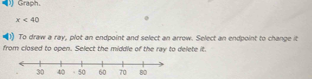 Solved: Graph. x