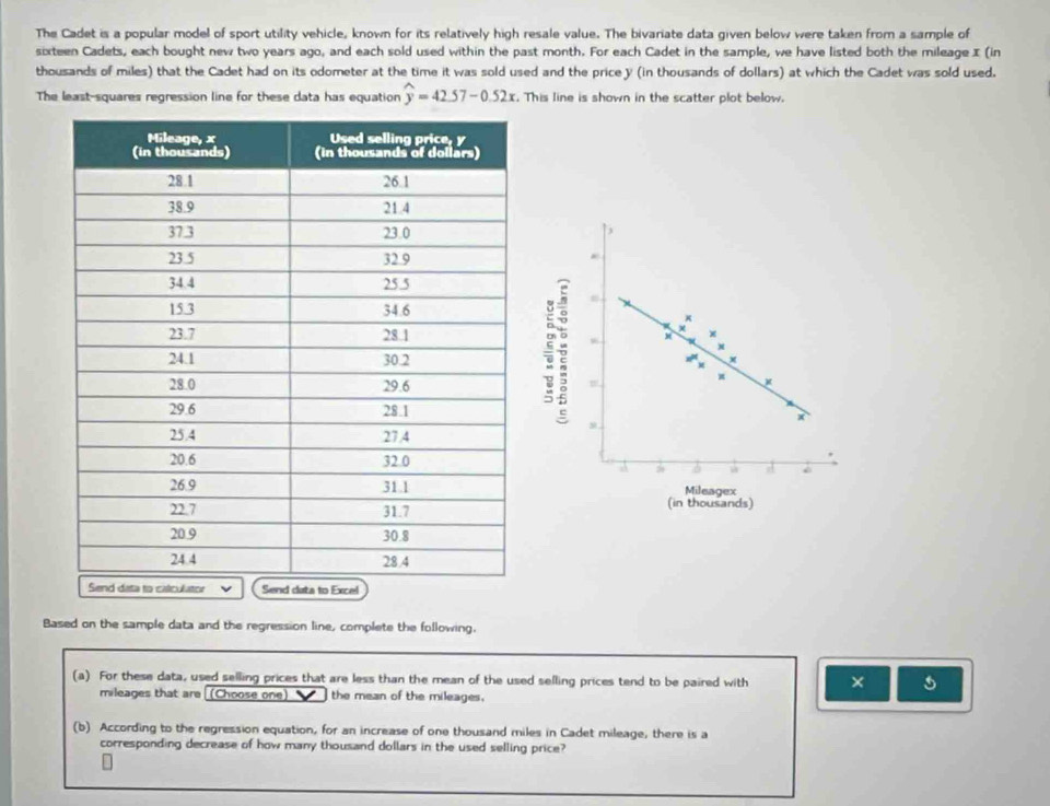 The Cadet is a popular model of sport utility vehicle, known for its relatively high resale value. The bivariate data given below were taken from a sample of 
sixteen Cadets, each bought new two years ago, and each sold used within the past month. For each Cadet in the sample, we have listed both the mileage I (in 
thousands of miles) that the Cadet had on its odometer at the time it was sold used and the price y (in thousands of dollars) at which the Cadet was sold used. 
The least-squares regression line for these data has equation widehat y=42.57-0.52x. This line is shown in the scatter plot below. 
3 
: 
d 
Mileagex 
(in thousands) 
Snd duta to Excel 
Based on the sample data and the regression line, complete the following. 
(a) For these data, used selling prices that are less than the mean of the used selling prices tend to be paired with × 5
mileages that are (Choose one) the mean of the mileages. 
(b) According to the regression equation, for an increase of one thousand miles in Cadet mileage, there is a 
corresponding decrease of how many thousand dollars in the used selling price?