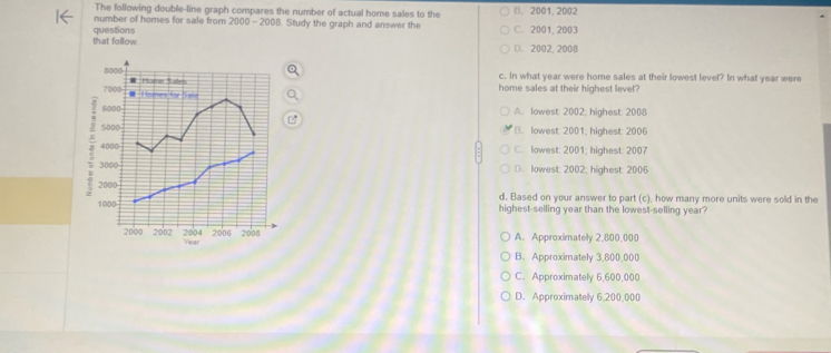 The following double-line graph compares the number of actual home sales to the B. 2001, 2002
number of homes for sale from 2000 - 2008. Study the graph and answer the
that follow questions C. 2001, 2003
D. 2002,2008
8 c. In what year were home sales at their lowest level? In what year were
7
home sales at their highest level?
6 A. lowest: 2002; highest: 2008

5 B. lowest: 2001; highest: 2006
4000 C. lowest: 2001; highest: 2007
3000 D. lowest: 2002; highest: 2006
2000 d. Based on your answer to part (c), how many more units were sold in the
1000 highest-selling year than the lowest-selling year?
A. Approximately 2,800,000
Year
B. Approximately 3,800,000
C. Approximately 6,600,000
D. Approximatelly 6,200,000