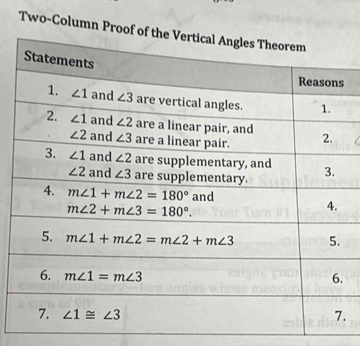 Two-Column Proof of 
.