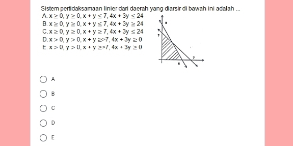 Sistem pertidaksamaan linier dari daerah yang diarsir di bawah ini adalah ...
A. x≥ 0, y≥ 0, x+y≤ 7, 4x+3y≤ 24
B. x≥ 0, y≥ 0, x+y≤ 7, 4x+3y≥ 24
C. x≥ 0, y≥ 0, x+y≥ 7, 4x+3y≤ 24
D. x>0, y>0, x+y≥ >7, 4x+3y≥ 0
E. x>0, y>0, x+y≥ >7, 4x+3y≥ 0
A
B
C
D
E