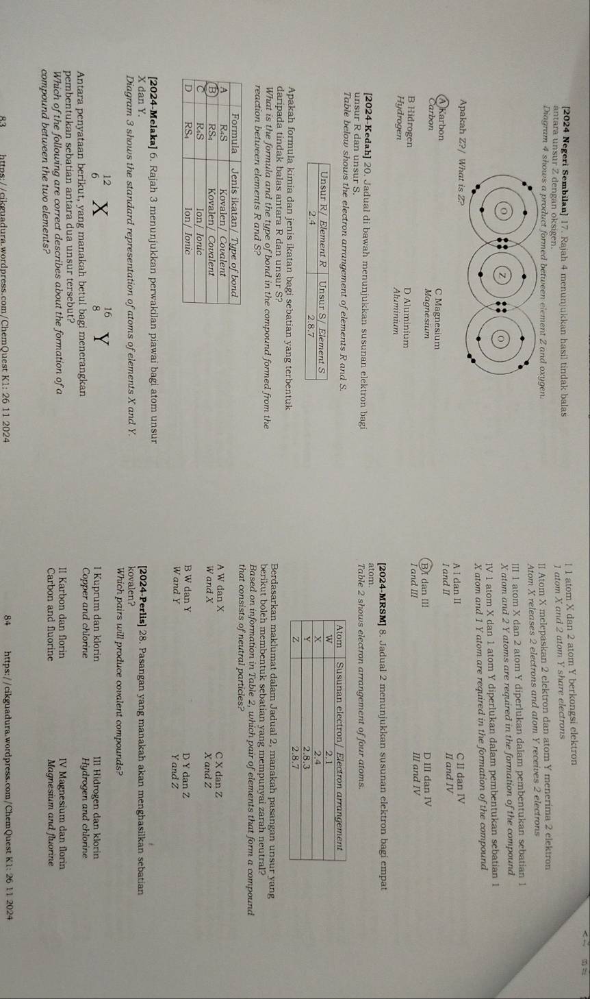 [2024 Negeri Sembilan] 17. Rajah 4 menunjukkan hasil tindak balas 1 1 atom X dan 2 atom Y berkongsi elektron
antara unsur Z dengan oksigen.
1 atom X and 2 atom Y share electrons
Diagram 4 shows a product formed between element Z and oxygen. II Atom X melepaskan 2 elektron dan atom Y menerima 2 elektron
Atom X releases 2 electrons and atom Y receives 2 electrons
III 1 atom X dan 2 atom Y diperlukan dalam pembentukan sebatian 1
X atom and 2 Y atoms are required in the formation of the compound
IV 1 atom X dan 1 atom Y diperlukan dalam pembentukan sebatian 1
X atom and 1 Y atom are required in the formation of the compound
Apakah Z?/ What is Z? C II dan IV
A I dan II
A Karbon C Magnesium I and II II and IV
Carbon Magnesium D III dan IV
B I dan III
B Hidrogen D Aluminium I and III
III and IV
Hydrogen Aluminium
[2024-MRSM] 8. Jadual 2 menunjukkan susunan clektron bagi empat
atom.
[2024-Kedah] 20. Jadual di bawah menunjukkan susunan elektron bagi Table 2 shows electron arrangement of four atoms.
unsur R dan unsur S.
Table below shows the electron arrangement of elements R and S. 
 
 
Apakah formula kimia dan jenis ikatan bagi sebatian yang terbentuk
daripada tindak balas antara R dan unsur S? Berdasarkan maklumat dalam Jadual 2, manakah pasangan unsur yang
What is the formula and the type of bond in the compound formed from the berikut boleh membentuk sebatian yang mempunyai zarah neutral?
reaction between elements R and S? Based on information in Table 2, which pair of elements that form a compound
that consists of neutral particles?
A W dan X C X dan Z
W and X X and Z
B W dan Y D Y dan Z
W and Y Y and Z
[2024-Melaka] 6. Rajah 3 menunjukkan perwakilan piawai bagi atom unsur
X dan Y [2024-Perlis] 28. Pasangan yang manakah akan menghasilkan sebatian
Diagram 3 shows the standard representation of atoms of elements X and Y. kovalen?
Which pairs will produce covalent compounds?
12
16
1 Kuprum dan klorin III Hidrogen dan klorin
Antara penyataan berikut, yang manakah betul bagi menerangkan Copper and chlorine Hydrogen and chlorine
pembentukan sebatian antara dua unsur tersebut? II Karbon dan florin IV Magnesium dan florin
Which of the following are correct describes about the formation of a Carbon and fluorine
compound between the two elements? Magnesium and fluorine
https://cikguadura.wordpress.com/ChemOuest K1: 26 11 2024 84 https://cikguadura.wordpress.com/ChemQuest K1: 26 11 2024