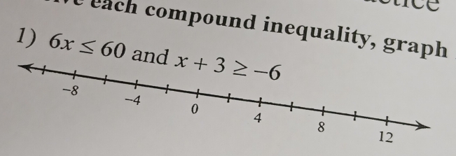 each compound inequality, graph
1) 6x≤ 60 and