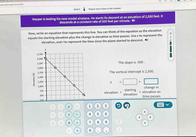 M3/]L9 Slopes Don't Have to Be Positive 
Harper is testing his new model airplane. He starts its descent at an elevation of 2,500 feet. It 
descends at a constant rate of 500 feet per minute. 
Now, write an equation that represents this line. You can think of the equation as the elevation 
equals the starting elevation plus the change in elevation as time passes. Use e to represent the 
elevation, and t to represent the time since the plane started to descend. • 
The slope is -500. 
The vertical intercept is 2,500.
e=□ +□
change in 
elevation = starting + elevation as 
elevation time passes 
 ) e + 1 2 3 9 < > t - 4 5 6
S 2 π . 7 8 9  □ /□   
= ÷ 0 , /