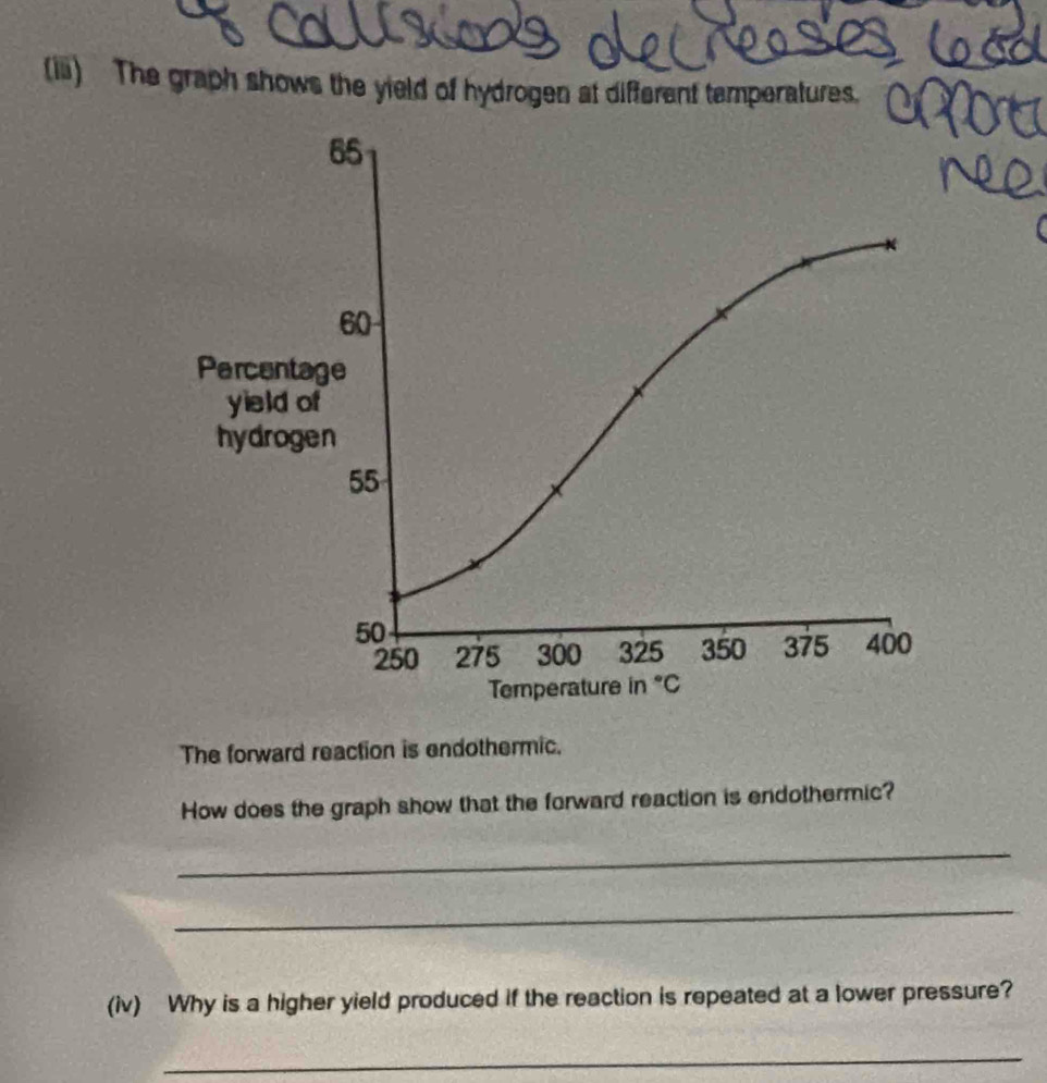 (iii) The graph shows the yield of hydrogen at different temperatures. 
The forward reaction is endothermic. 
How does the graph show that the forward reaction is endothermic? 
_ 
_ 
(iv) Why is a higher yield produced if the reaction is repeated at a lower pressure? 
_