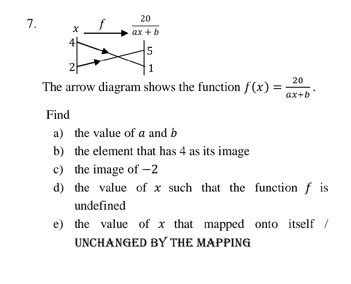 The arrow diagram shows the function f(x)= 20/ax+b .
Find
a) the value of a and b
b) the element that has 4 as its image
c) the image of −2
d) the value of x such that the function f is
undefined
e) the value of x that mapped onto itself /
UNCHANGED BY THE MAPPING