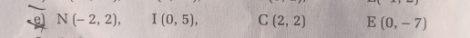 N(-2,2), I(0,5), C(2,2) E(0,-7)