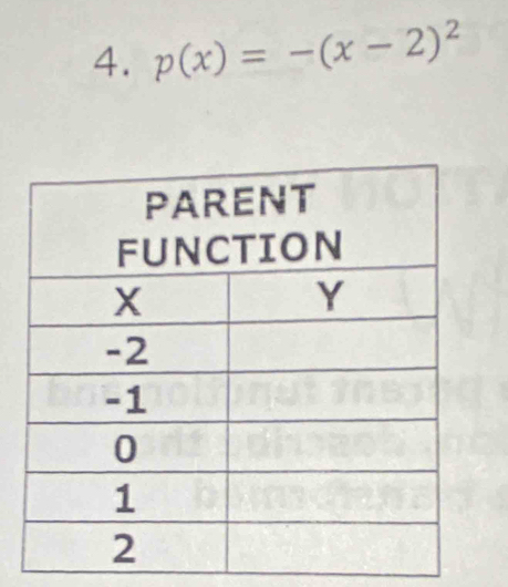 p(x)=-(x-2)^2