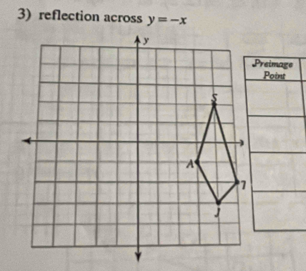 reflection across y=-x