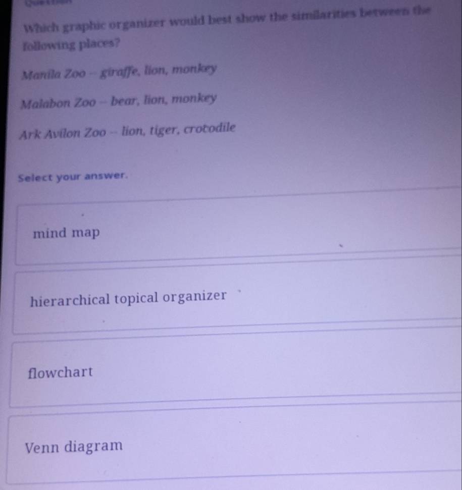 Which graphic organizer would best show the similarities between the
following places?
Manila Zoo -- giraffe, lion, monkey
Malabon Zoo - bear, lion, monkey
Ark Avilon Zoo -- lion, tiger, crotodile
Select your answer.
mind map
hierarchical topical organizer
flowchart
Venn diagram