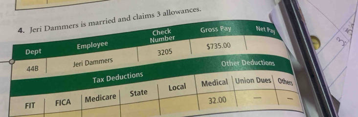 ms 3 allowances.