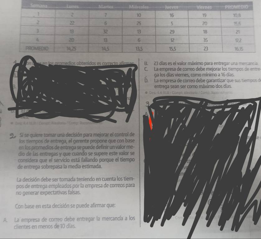 ome io end s crrec r B. 23 días es el valor máximo para entregar una mercancia
C. La empresa de correo debe mejorar los tiempos de entre
ga los días viernes, como mínimo a 16 días.
D. La empresa de correo debe garantizar que sus tiempos ó
entrega sean ser como máximo dos días.
# Des: -4.4 M.III / Compt: Aleatorio
(e: 4u t MII / Corsot: Aleatorio /Comp: Razonon
Si se quiere tomar una decisión para mejorar el control de
los tiempos de entrega, el gerente propone que con base
en los promedios de entrega se puede definir un valor me-
dio de las entregas y que cuando se supere este valor se
considera que el servicio está fallando porque el tiempo
to
de entrega sobrepasa la media estimada.
La decisión debe ser tomada teniendo en cuenta los tiem-
pos de entrega empleados por la empresa de correos para
no generar expectativas falsas.
Con base en esta decisión se puede afirmar que:
A. La empresa de correo debe entregar la mercancía a los
clientes en menos de 10 días.