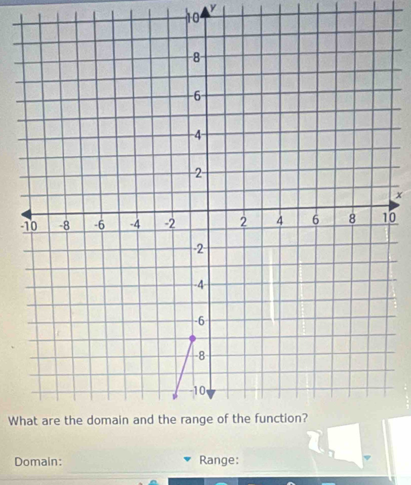 y
10
x
0
Wh 
Domain: Range: