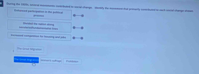 During the 1920s, several movements contributed to social change. Identify the movement that primarily contributed to each social change shown.
Enhanced participation in the political
process
Divided the nation along
secularist/fundamentalist lines
Increased competition for housing and jobs
The Great Migration
τ
The Great Migratior Women's suftrage Prohibition