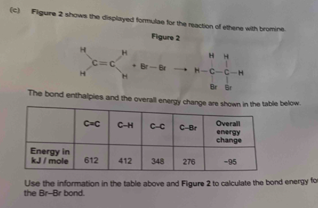 Figure 2 shows the displayed formulae for the reaction of ethene with bromine.
Figure 2
H
H C=C_(r1)^H+Br-Brto H-C-C-H
The bond enthalpies and the overall enee below.
Use the information in the table above and Figure 2 to calculate the bond energy for
the Br-Br bond.