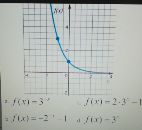 a.
b. f(x)=-2^(-x)-1 d. f(x)=3^x