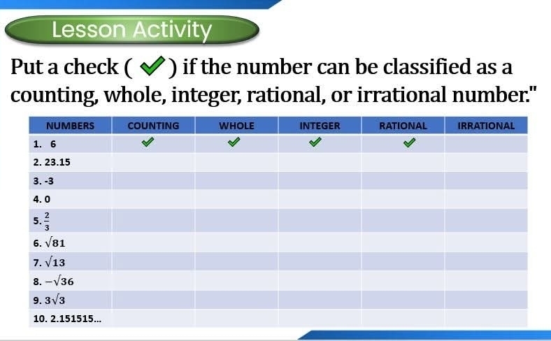 Solved: Lesson Activity Put a check ( ) if the number can be classified ...