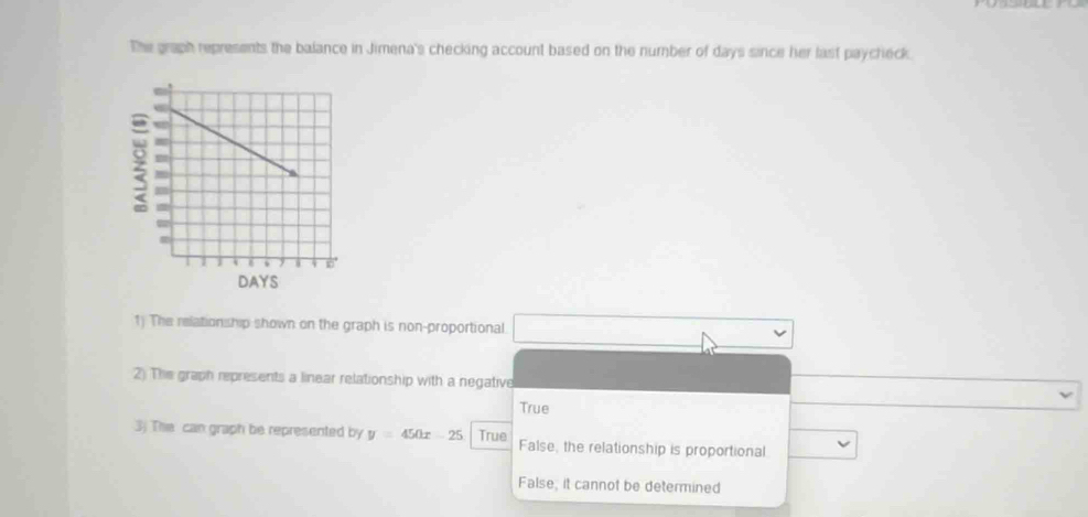 The graph represents the balance in Jimena's checking account based on the number of days since her last paycheck.
DAYS
1) The relationship shown on the graph is non-proportional
2) The graph represents a linear relationship with a negative
True
3) The can graph be represented by y=450x-25 True False, the relationship is proportional
False, it cannot be determined