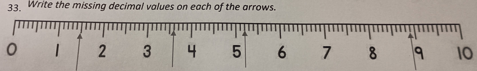 Write the missing decimal values on each of the arrows.
0
I
2
3
4 5
6
7
8
9 10