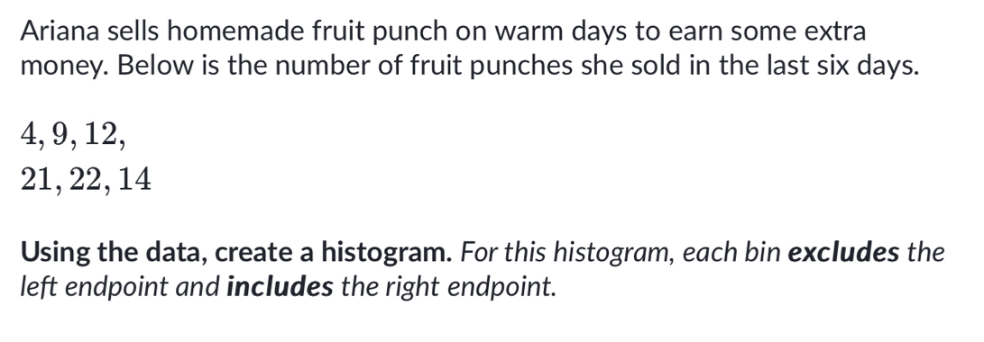 Ariana sells homemade fruit punch on warm days to earn some extra 
money. Below is the number of fruit punches she sold in the last six days.
4, 9, 12,
21, 22, 14
Using the data, create a histogram. For this histogram, each bin excludes the 
left endpoint and includes the right endpoint.