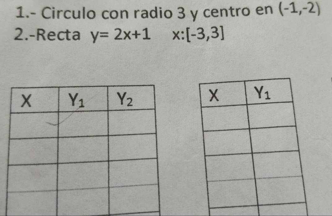 1.- Circulo con radio 3 y centro en (-1,-2)
2.-Recta y=2x+1 x:[-3,3]